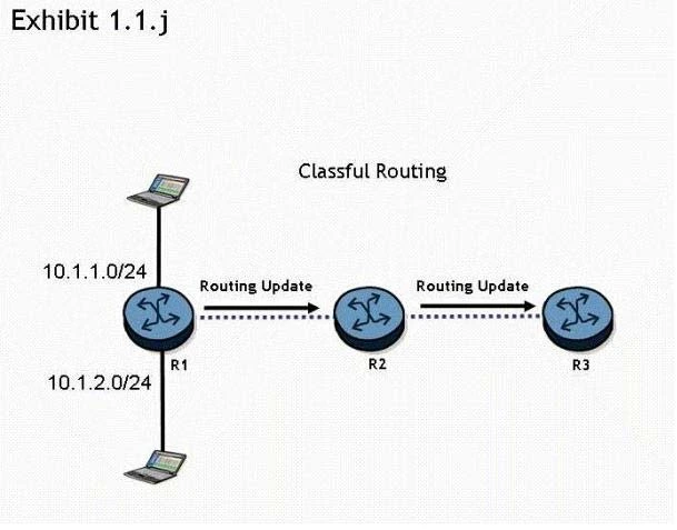 Exam 4A0-101: Question 3 - Image 1