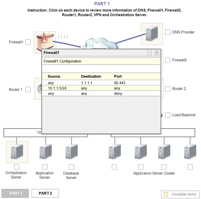 Exam CV0-002: Question 2 - Image 2