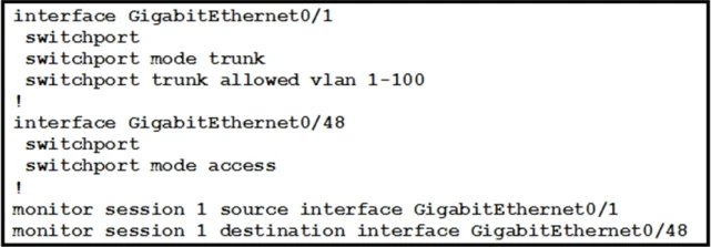 Exam 300-115: Question 5 - Image 1