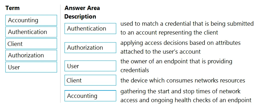 Exam HPE6-A82: Question 4 - Image 2