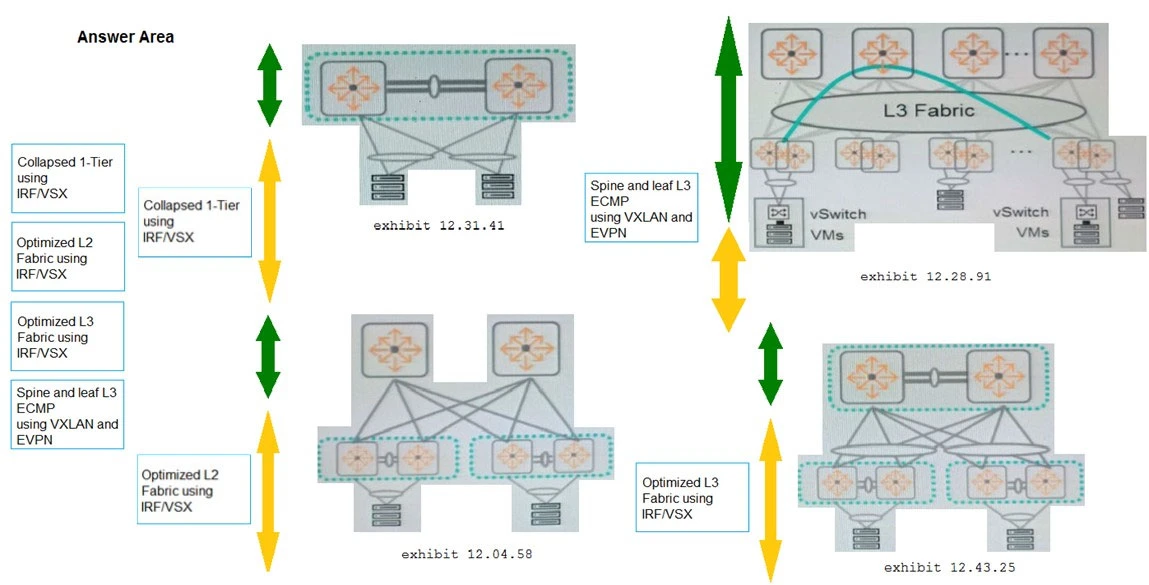 Exam HPE0-V14: Question 4 - Image 2