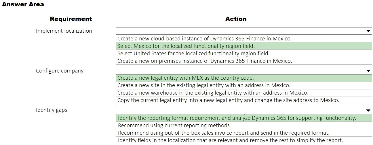 Exam MB-700: Question 3 - Image 2