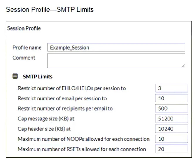 Exam NSE6_FML-7.2: Question 1 - Image 1