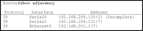 Exam 300-101: Question 2 - Image 1