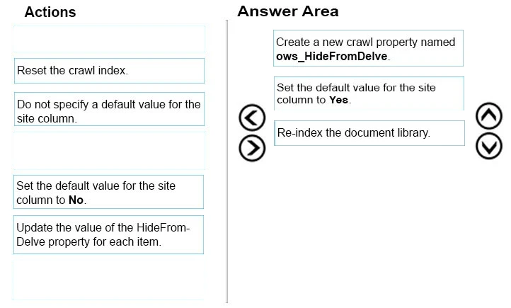 Exam 70-339: Question 2 - Image 2