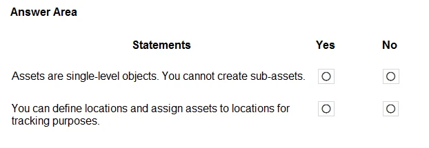 Exam MB-920: Question 2 - Image 1