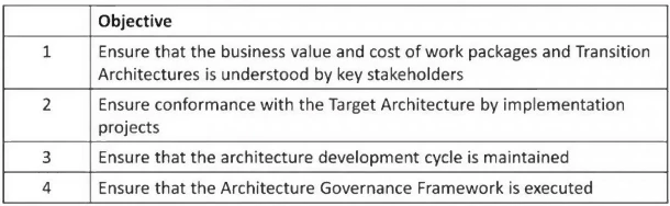 Exam OGEA-103: Question 4 - Image 1