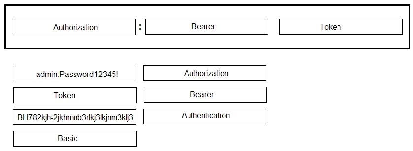 Exam 300-920: Question 1 - Image 2