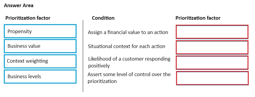 Exam PEGACPDC88V1: Question 5 - Image 1