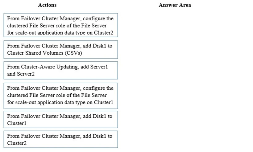 Exam 70-414: Question 2 - Image 1