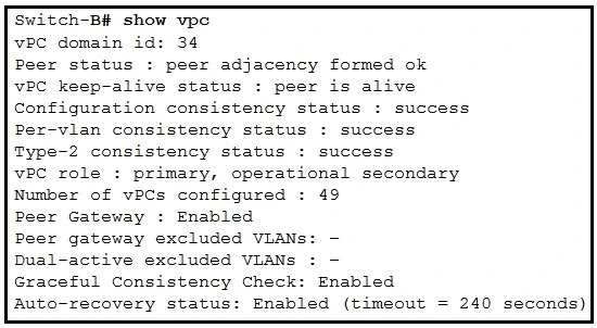 Exam 300-615: Question 3 - Image 1