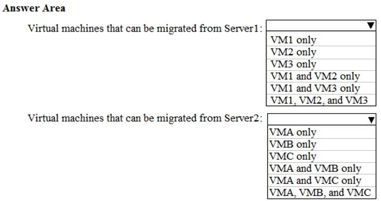 Exam AZ-101: Question 5 - Image 3