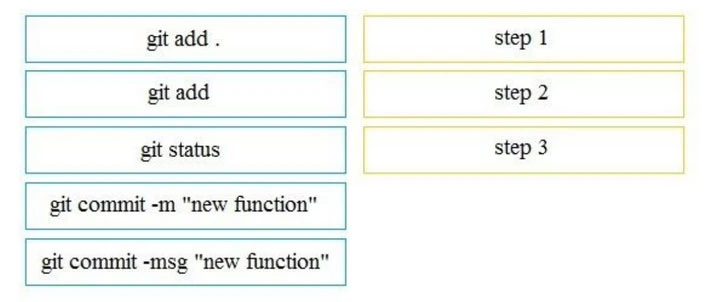 Exam 300-635: Question 2 - Image 1