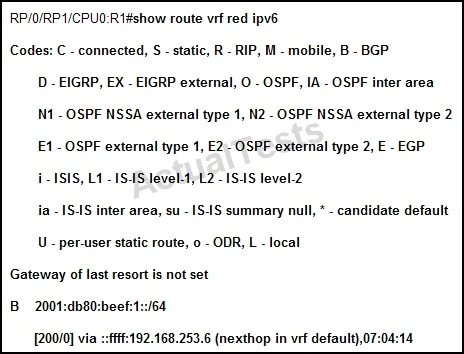 Exam 642-889: Question 5 - Image 1