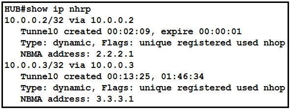 Exam 300-730: Question 3 - Image 1