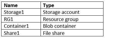 Exam AZ-300: Question 2 - Image 1