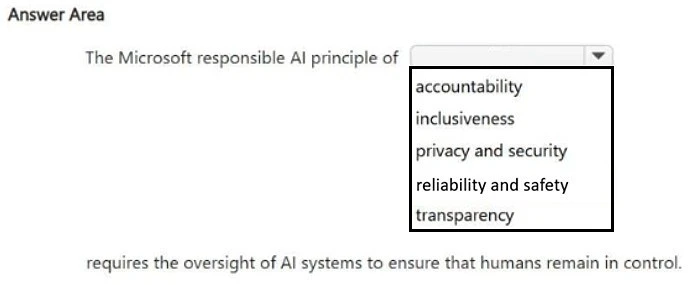 Exam AB-900: Image 1