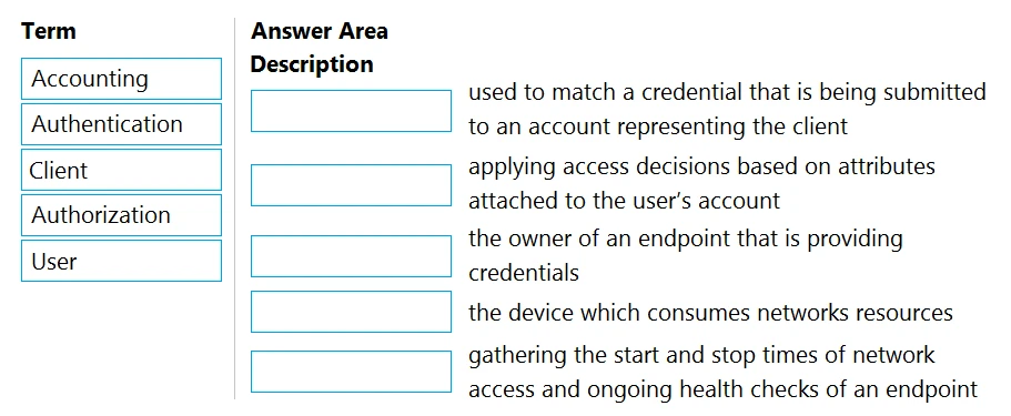 Exam HPE6-A82: Question 4 - Image 1