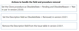 Exam MB-820: Question 3 - Image 7