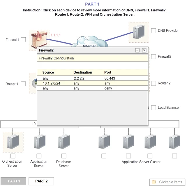 Exam CV0-002: Question 2 - Image 5