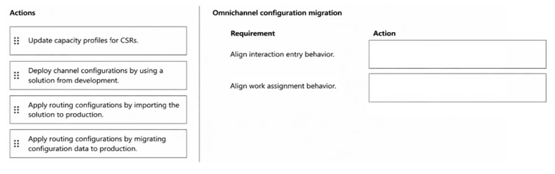 Exam ab-250: Image 1