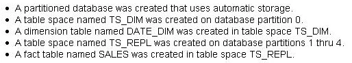 Exam C2090-614: Question 2 - Image 1