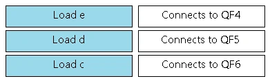 Exam h12-411-v2-0: Image 2