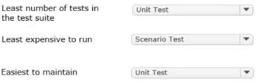 Exam PEGAPCSA87V1: Question 2 - Image 2