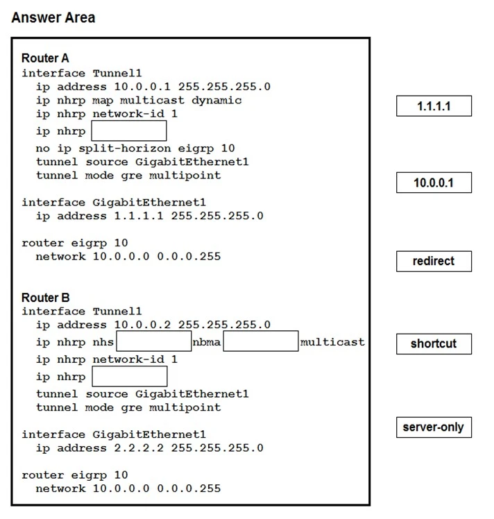 Exam 300-730: Question 1 - Image 1