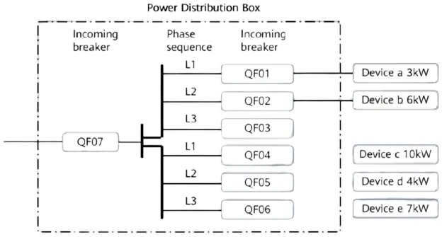 Exam h12-411-v2-0: Image 1