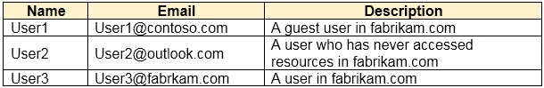 Exam SC-300: Question 3 - Image 2