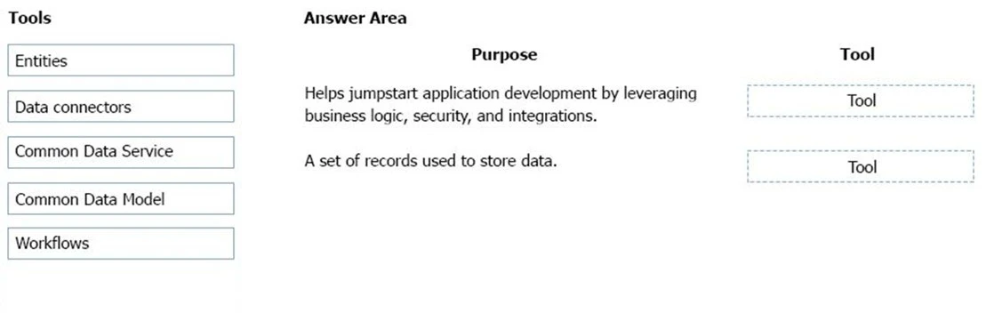 Exam PL-900: Question 5 - Image 1