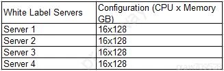 Exam CV0-002: Question 5 - Image 1