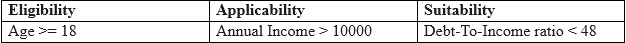 Exam PEGACPDC88V1: Question 3 - Image 1