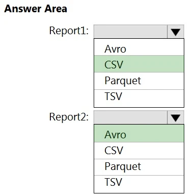 Exam DP-203: Question 5 - Image 2